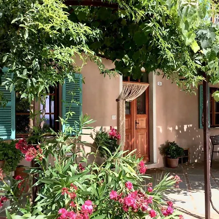 Дом отдыха Casa Nanda *